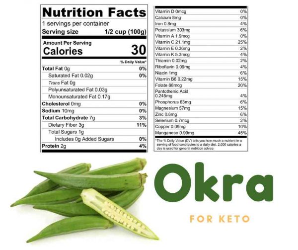 Can I Eat Okra On Keto? How To Make A KetoFriendly Okra Fries Ketozila